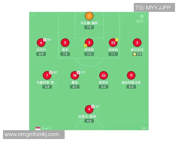 武汉足球队在亚运会中的个人能力展现与战术配合分析 武汉足球队在亚运会中的个人能力展现与战术配合分析