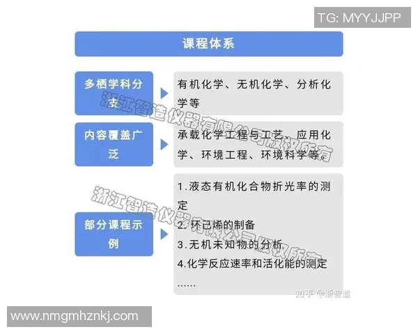 西安羽毛球队的控制革新探索与实践:推动竞技水平提升的新路径 西安羽毛球队的控制革新探索与实践:推动竞技水平提升的新路径