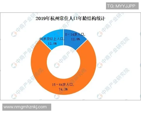 独家分析：杭州羽毛球队的比赛经验对比