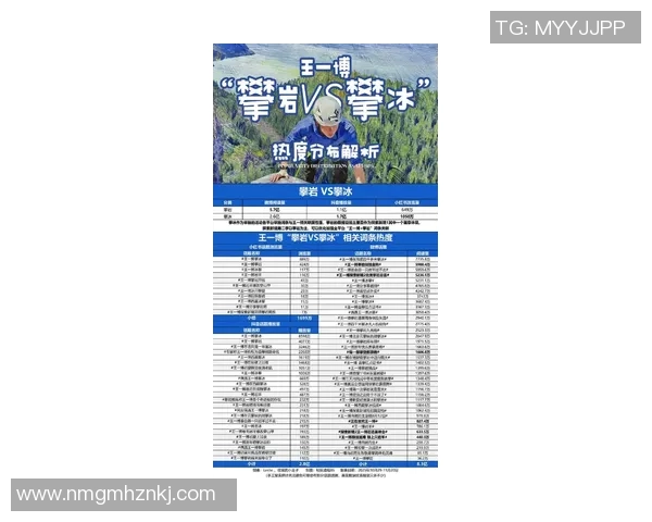 权威发布：攀岩比赛经验实力榜单